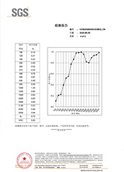 聚酯纖維吸音板吸聲性能報告
